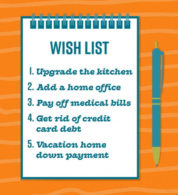 Wish list one upgrade the kitchen two add a home office three pay off medical bills four get rid of credit card debt five vacation home down payment